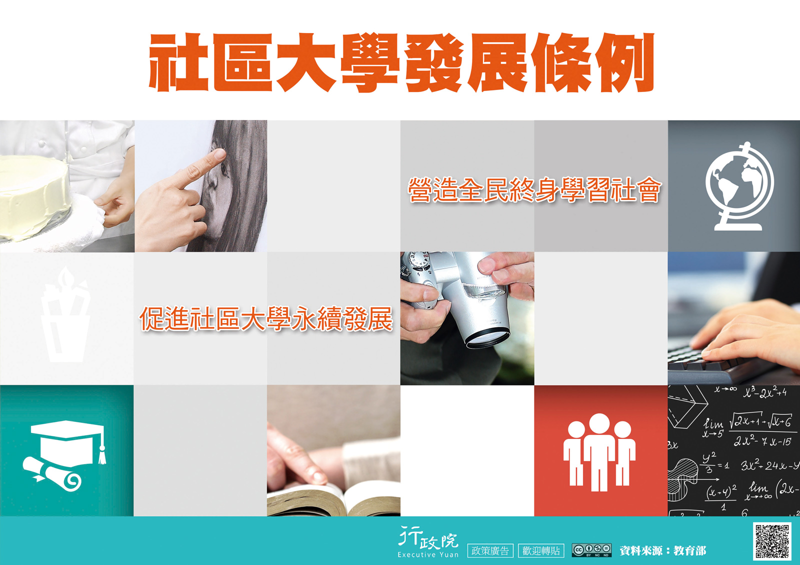 社區大學發展條例