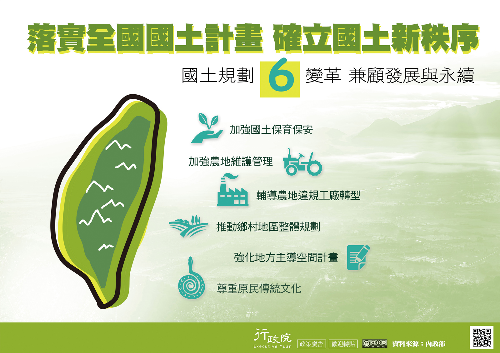 落實全國國土計畫確立國土新秩序