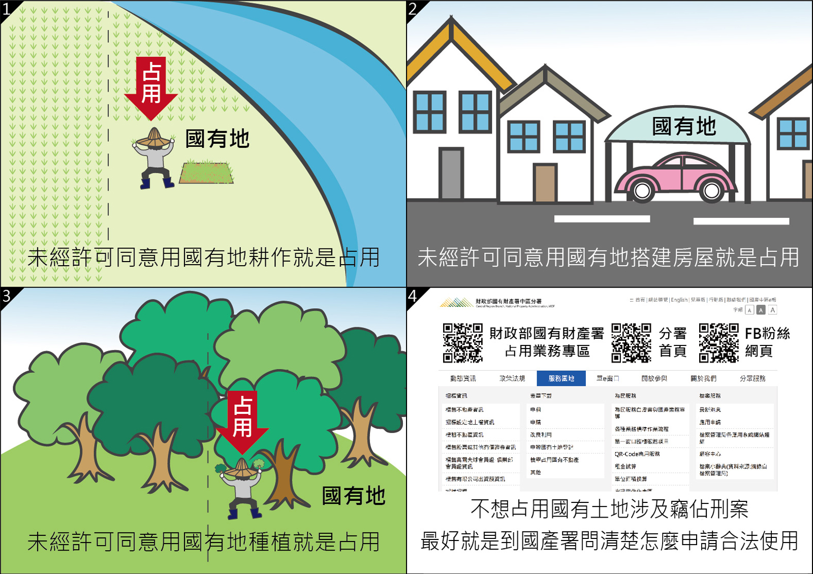 被占用國有非公用土地處理作業