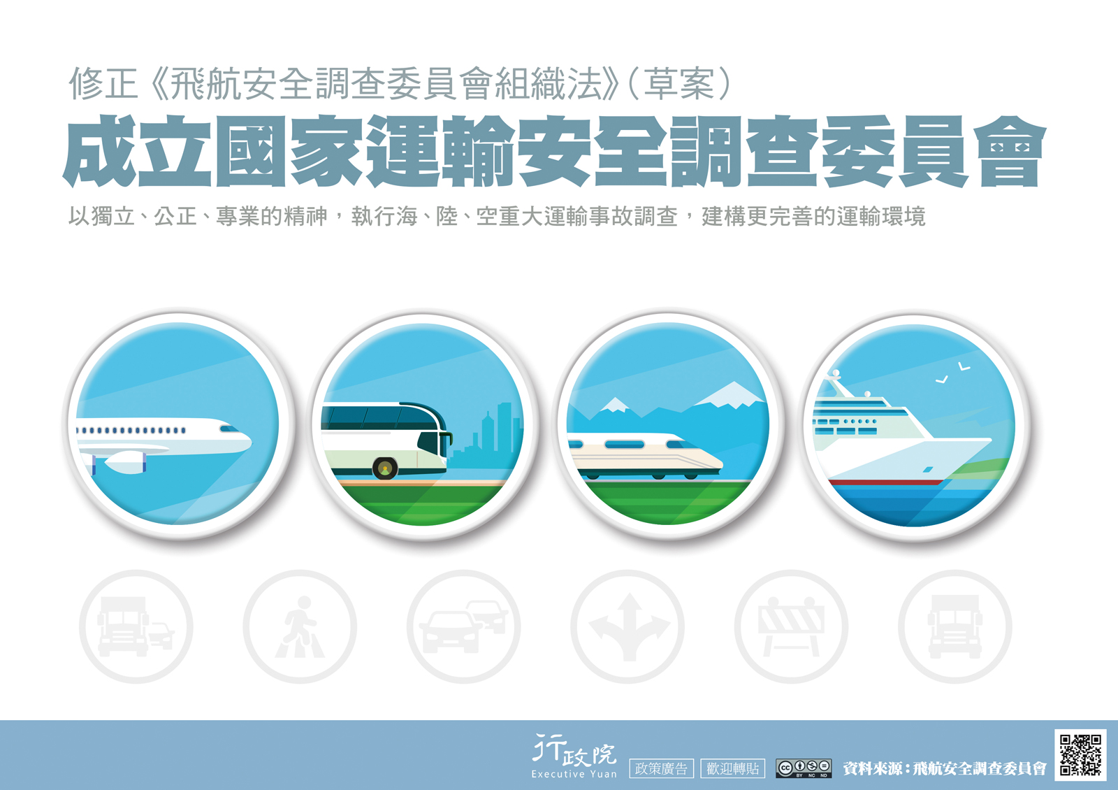 成立國家運輸安全調查委員會