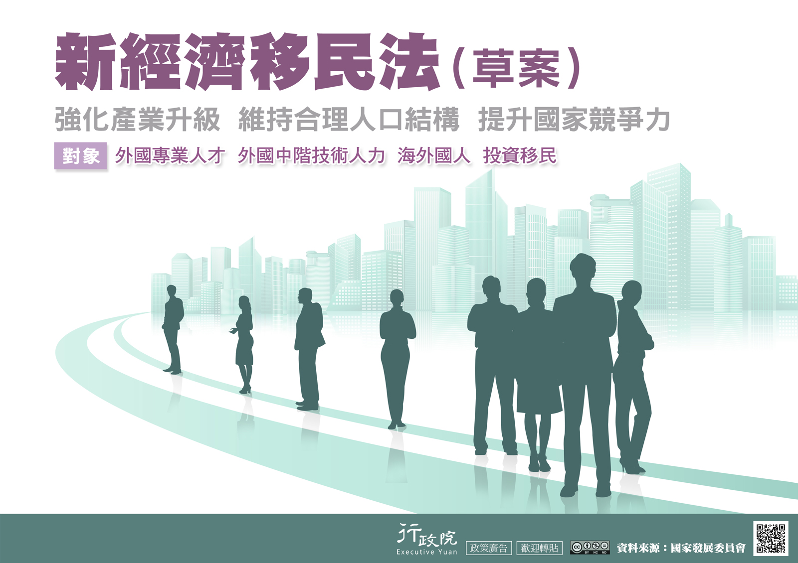 新經濟移民法（草案）