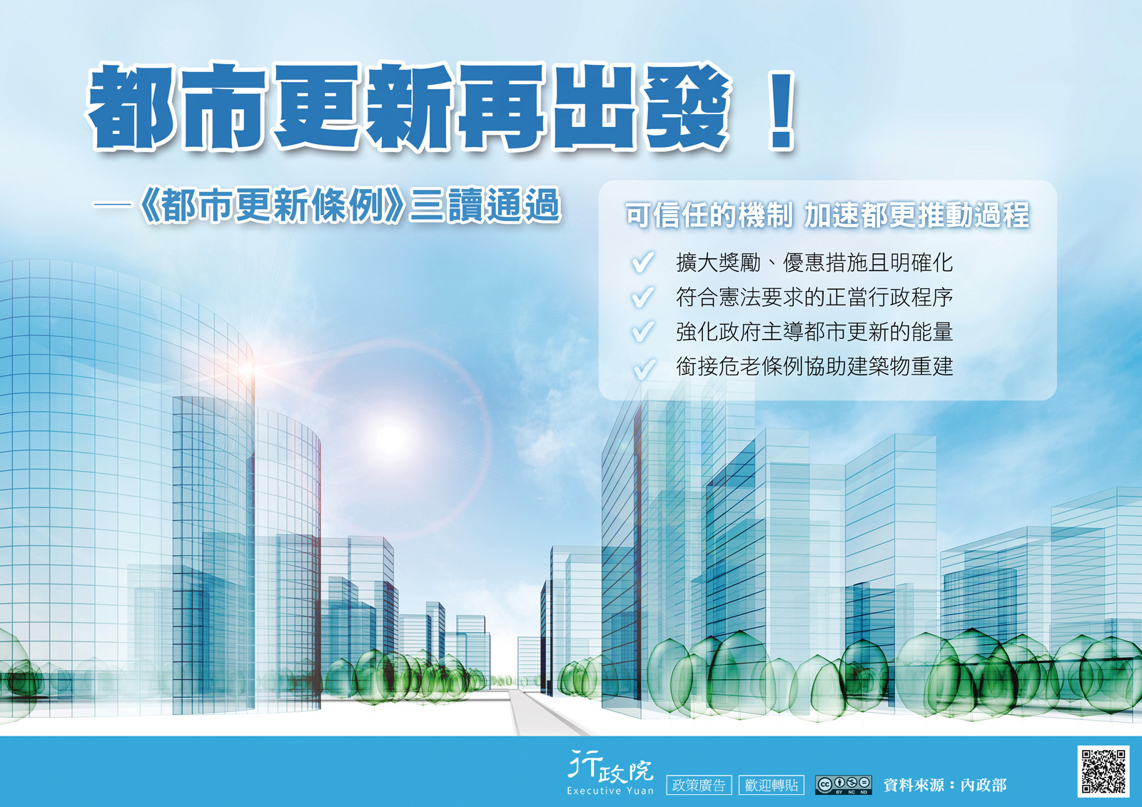 都市更新再出發《都市更新條例》三讀通過