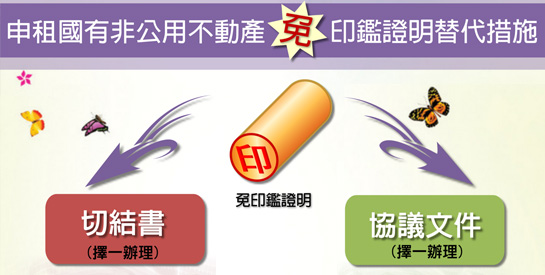 申請人攜身分證親自到場 核對身分快速又方便