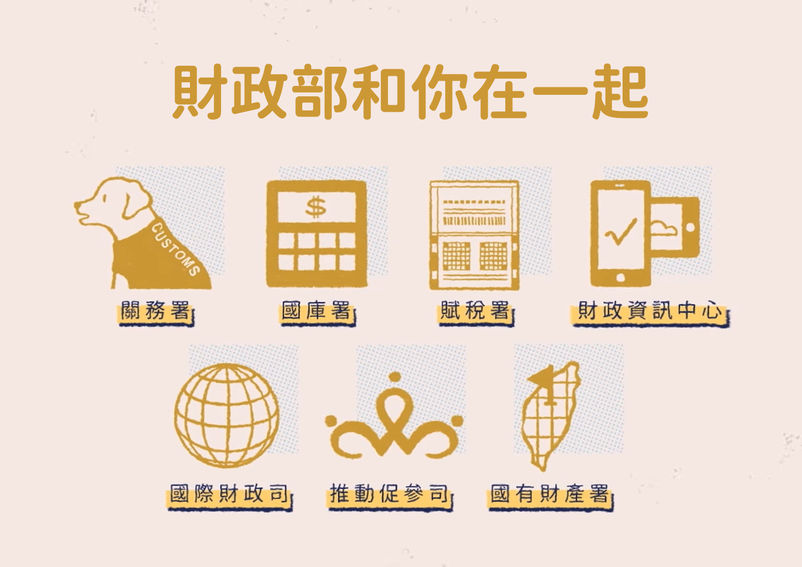 財政部和你在一起