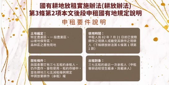放棄三七五權利，重訂耕放租約，過戶換約一路順行